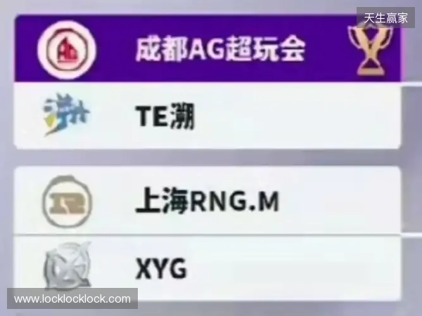 2025王者挑杯抽签结果公布 TE溯将迎战AG超玩会